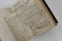 Seite aus Silbermann-Archiv